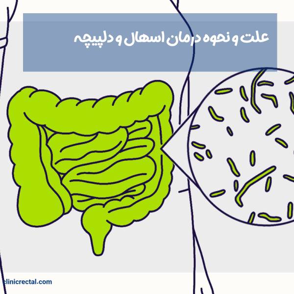 اسهال و دلپیچه